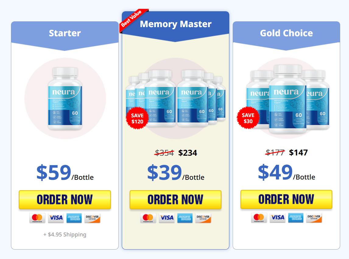 Neura supplement pricing table with discounted bottle packages and secure order options